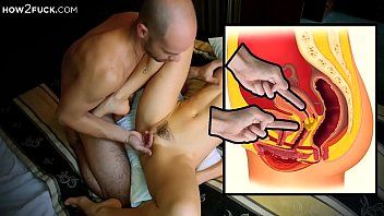 play Regardez et apprenez à mettre votre doigt dans votre chatte pour exciter votre partenaire salope